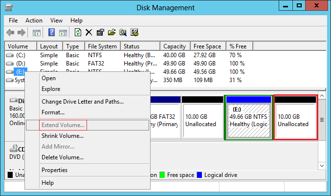Estender desabilitado