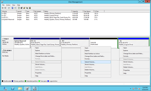 Estender volume desativado